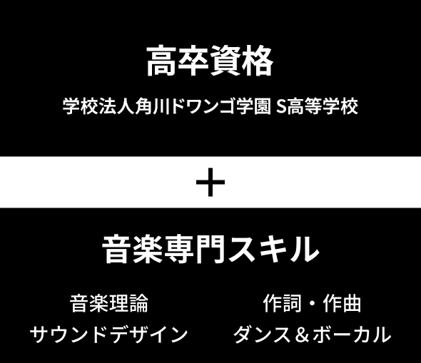 大卒資格×音楽スキルで将来の幅が広がる